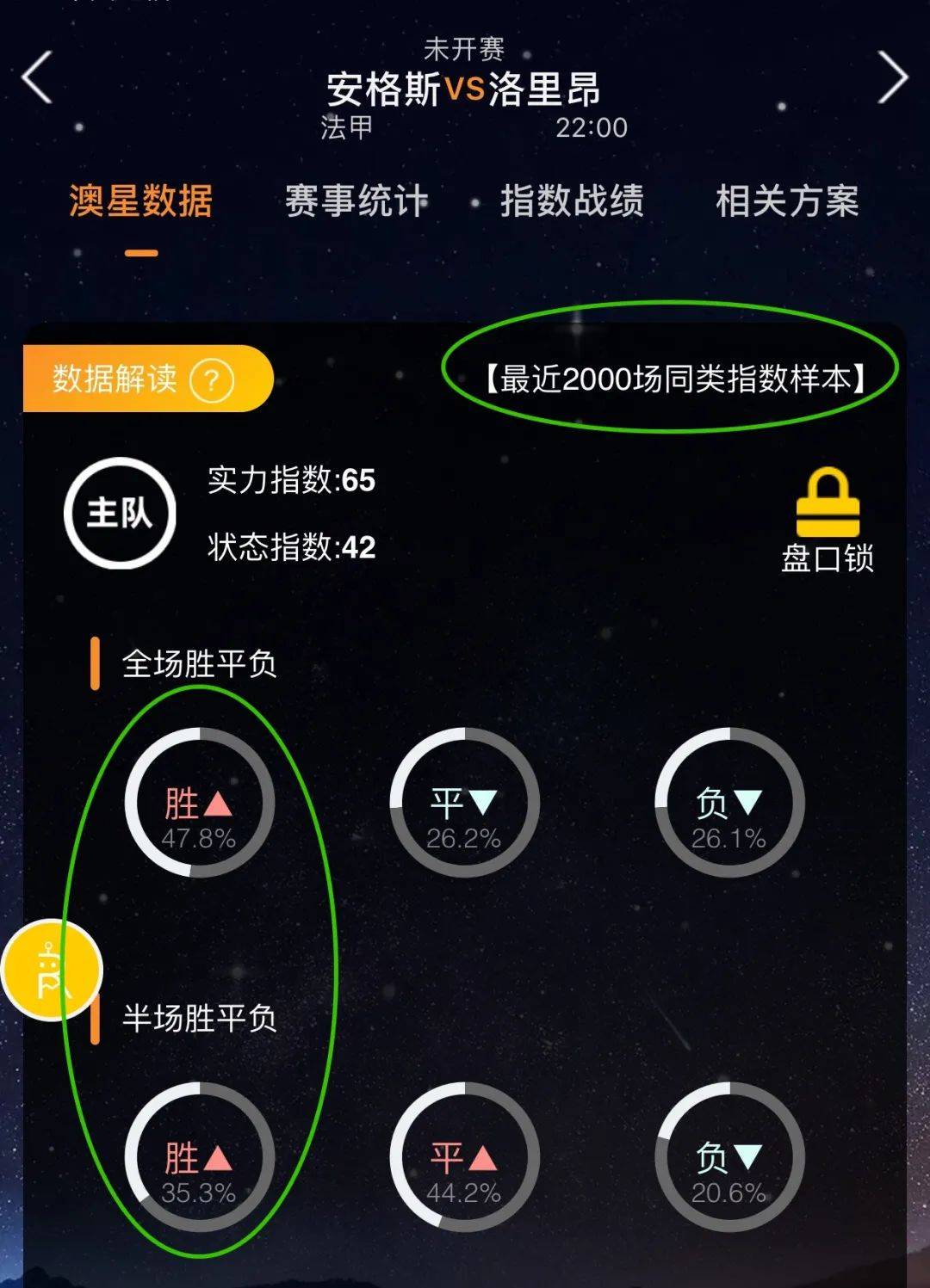 现可能